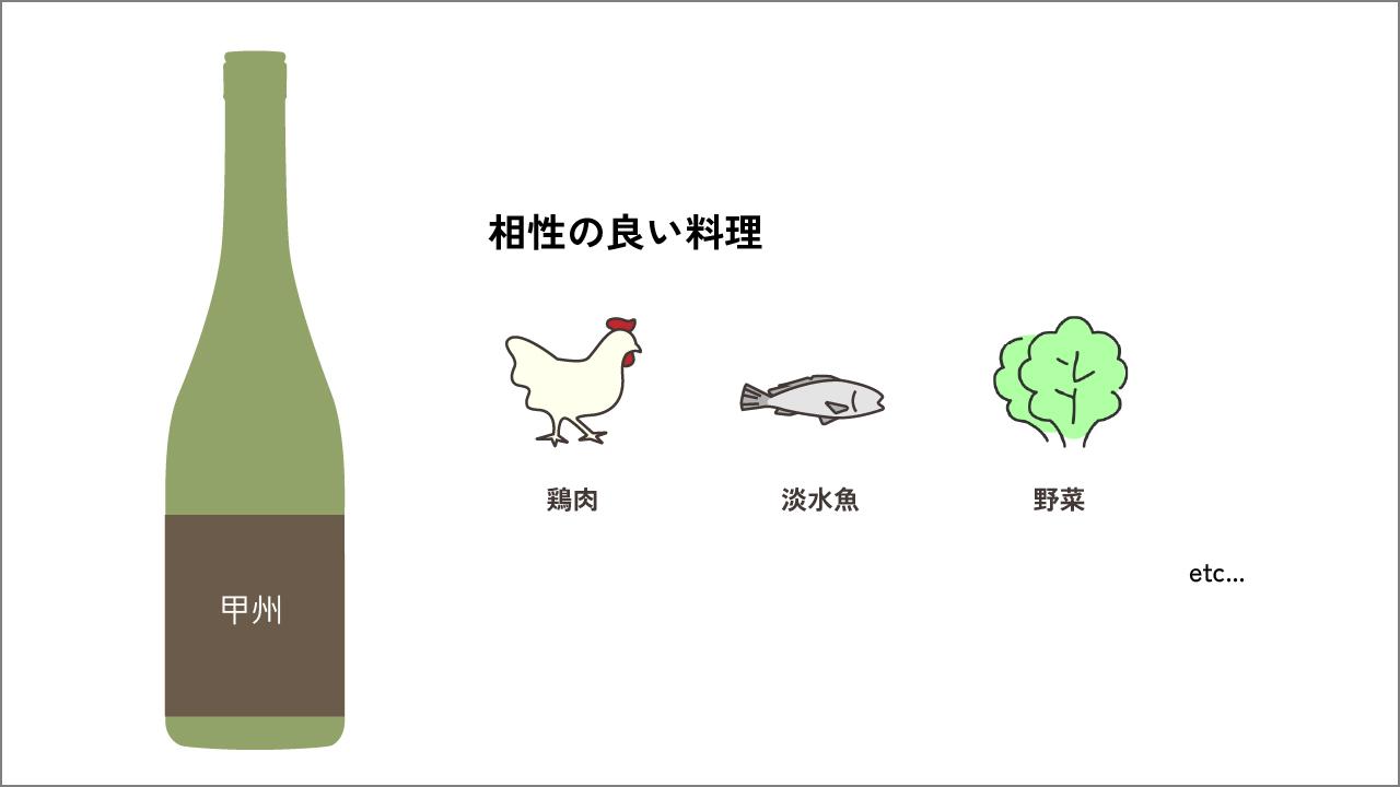 相性の良い料理