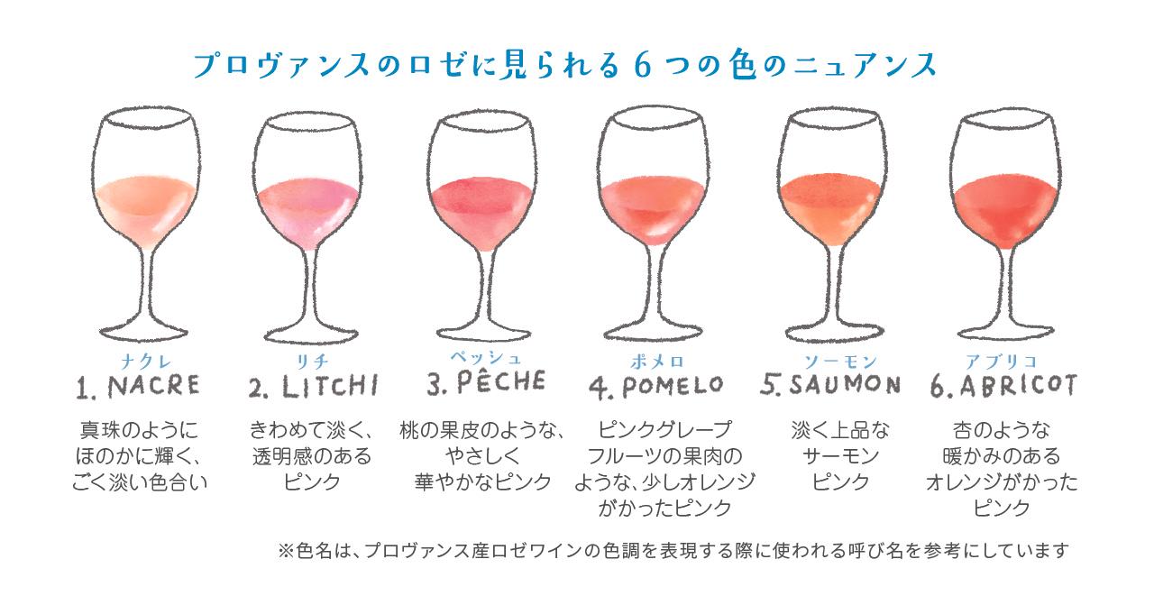 色も違えば味も違う