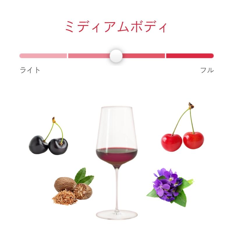 ピノ・ノワール・レゼルヴ・キューヴ・セット / トリンバック