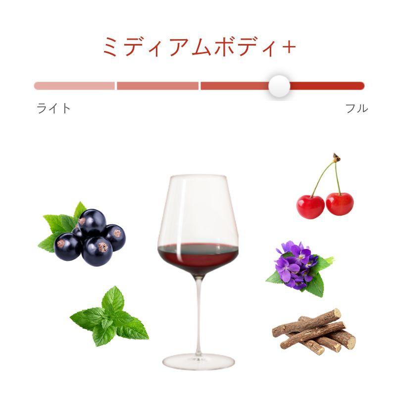 ブルネッロ・ディ・モンタルチーノ・リゼルヴァ / レ・ポタッツィーネ