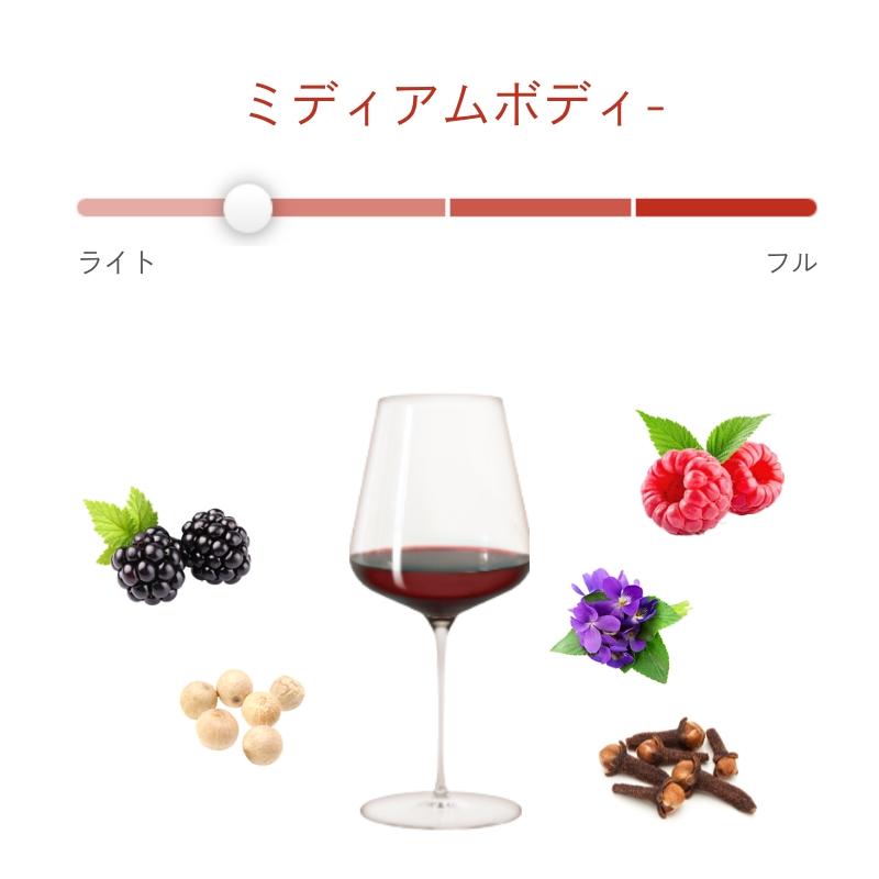 ラトリシエール・シャンベルタン グラン・クリュ / ロシニョール