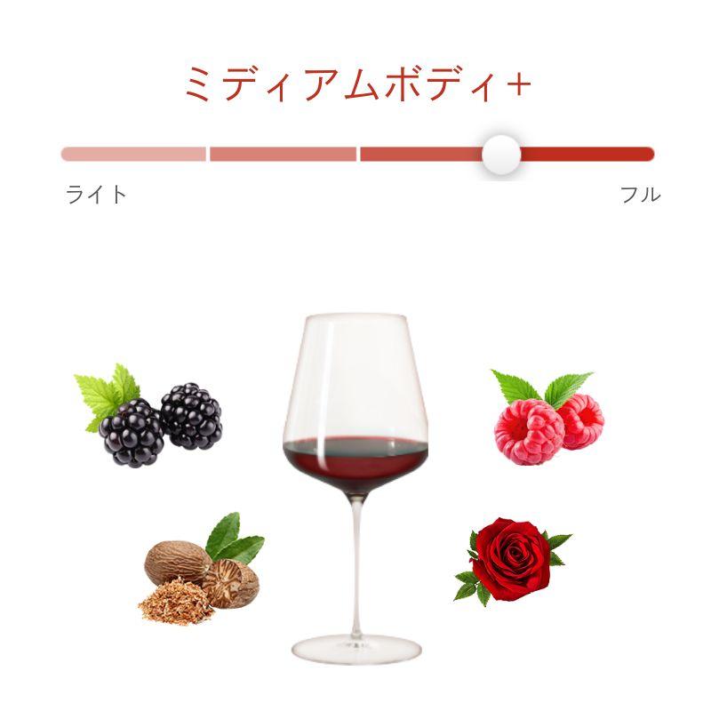 カイアロッサ / カイアロッサ | エノテカ - ワイン通販