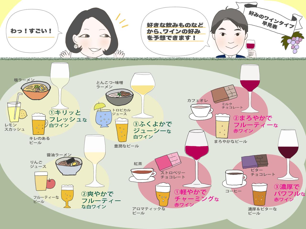 結論画像