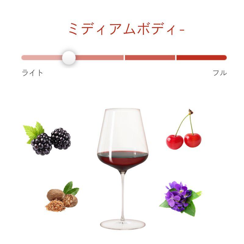 ボーヌ プルミエ・クリュ クロ・デュ・ロワ / トロ・ボー | エノテカ