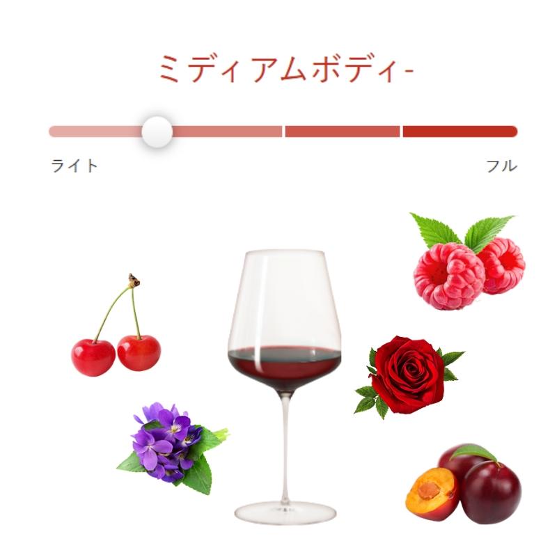 サントネイ [メゾン・ルロワ] / ルロワ | エノテカ - ワイン通販