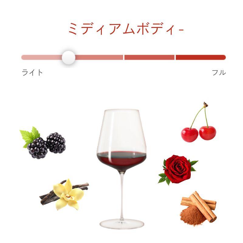 ラトリシエール・シャンベルタン グラン・クリュ / ドルーアン