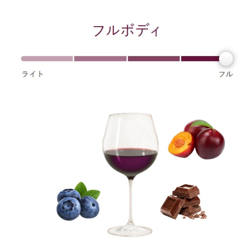 アヴァント・レッド・ブレンド / ケンダル・ジャクソン | エノテカ