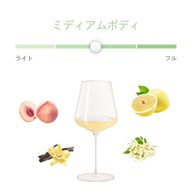 ニュイ・サン・ジョルジュ・ブラン プルミエ・クリュ レ・ダモット