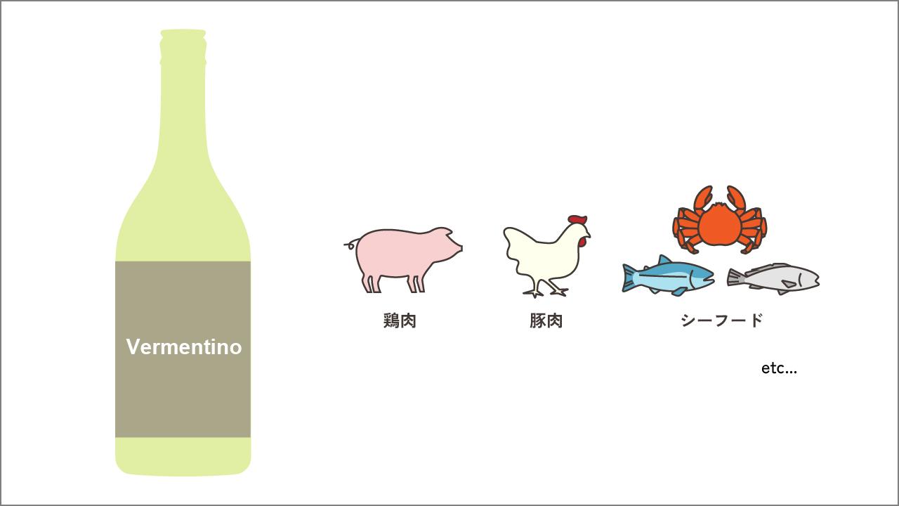 相性の良い料理