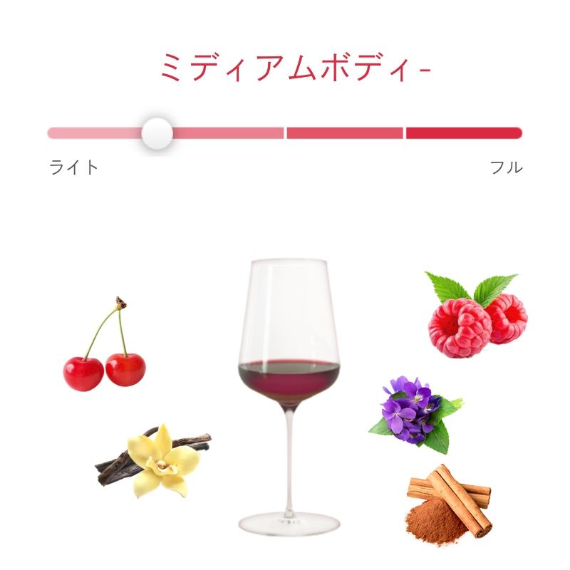 ボンヌ・マール グラン・クリュ / シャルロパン | エノテカ - ワイン通販