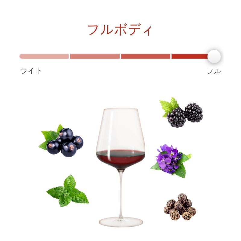 コート・ロティ ラ・ランドンヌ / ルネ・ロスタン | エノテカ - ワイン通販