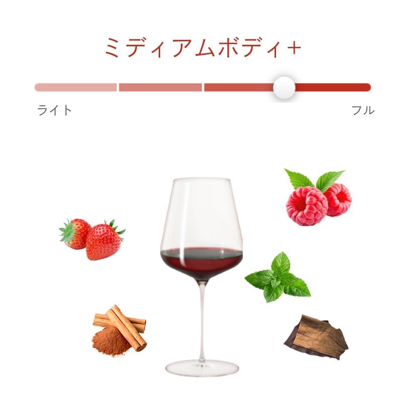 ソルデラ IGP トスカーナ / カーゼ・バッセ・ディ・ジャンフランコ