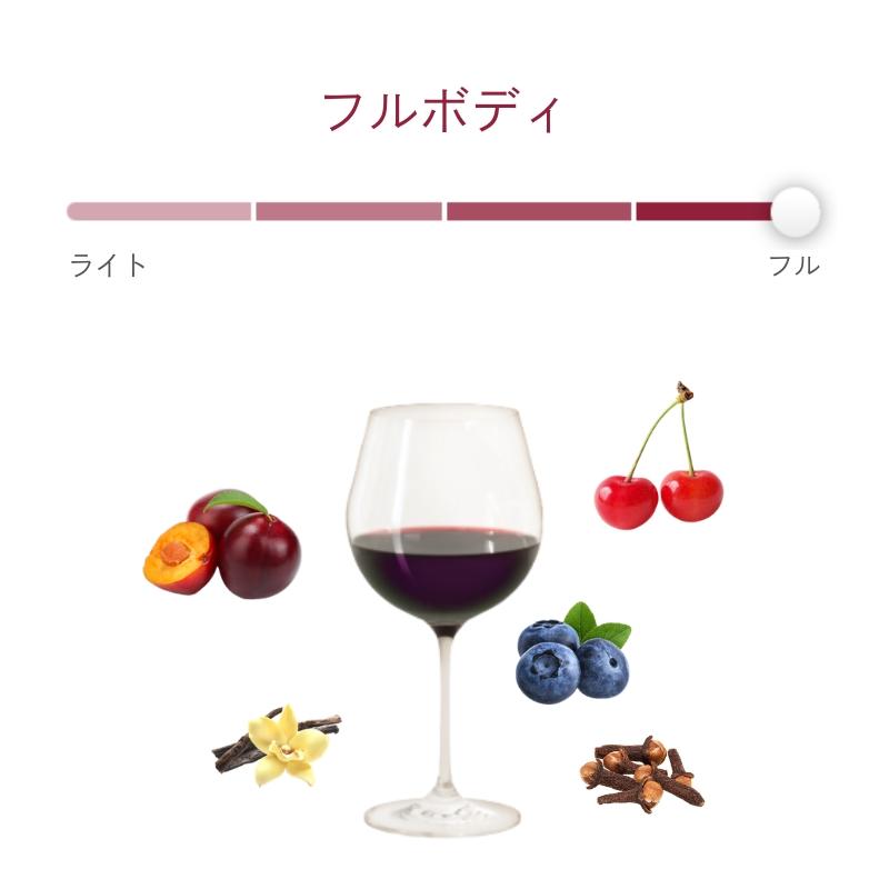 リベラ・デル・ドゥエロ ウニコ / ベガ・シシリア | エノテカ - ワイン通販