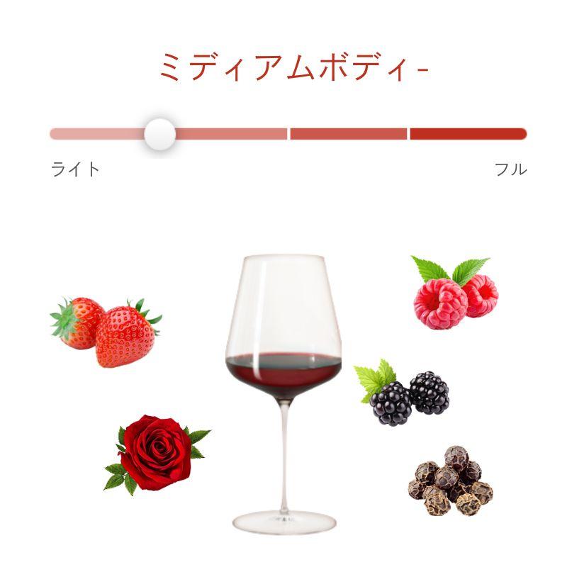 コトー・シャンプノワ・ルージュ オマージュ・ア・カミーユ / ルイ