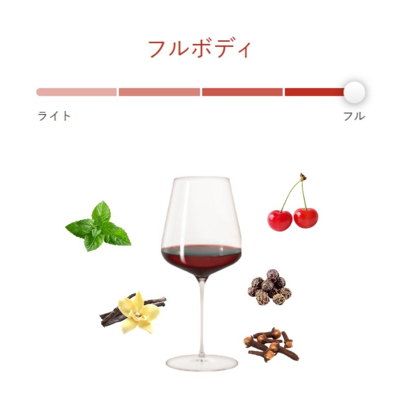 コンテイザ / ガヤ | エノテカ - ワイン通販