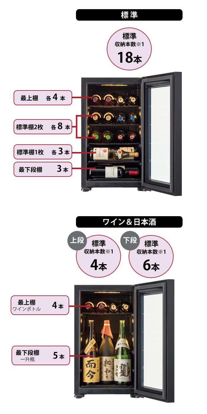 Fjh 67gs ホームセラー ガラス扉 右開き エノテカ ワイン通販