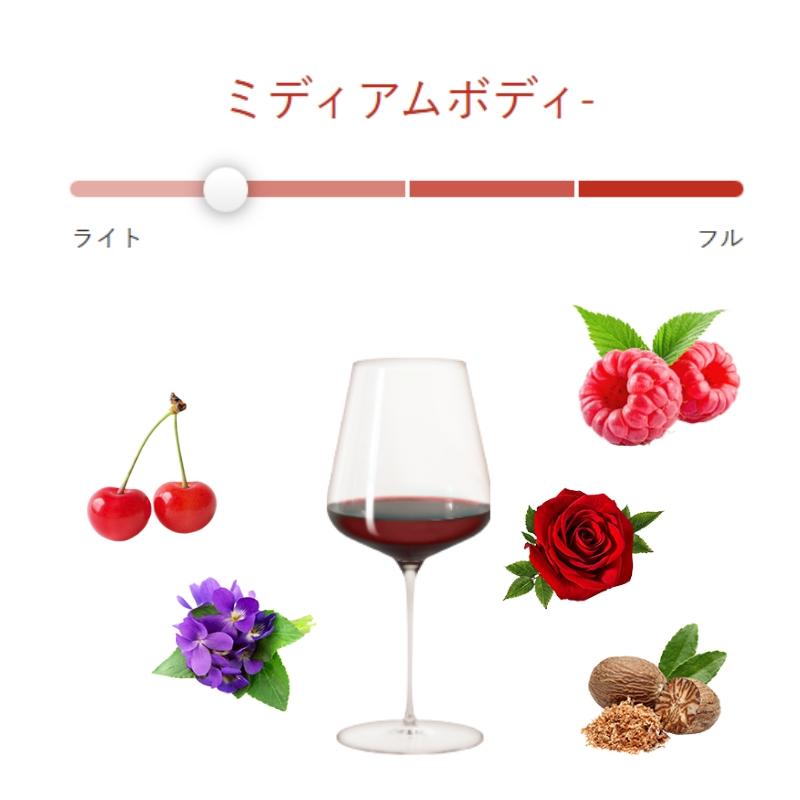 ミュジニー グラン・クリュ / ジャック・フレデリック・ミュニエ