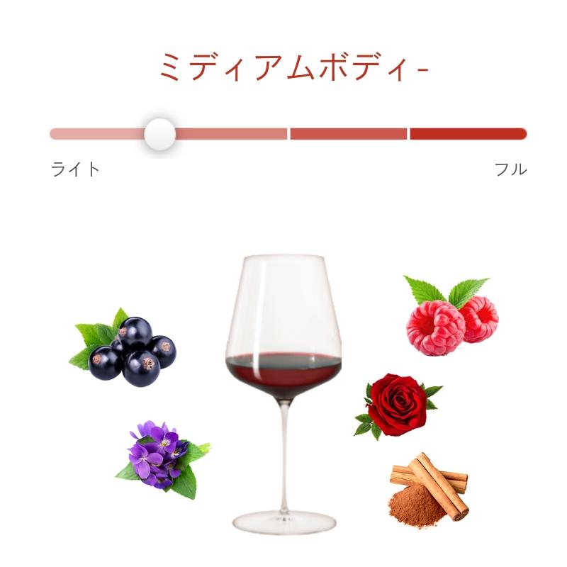 ラトリシエール・シャンベルタン グラン・クリュ / フランソワ・フュエ