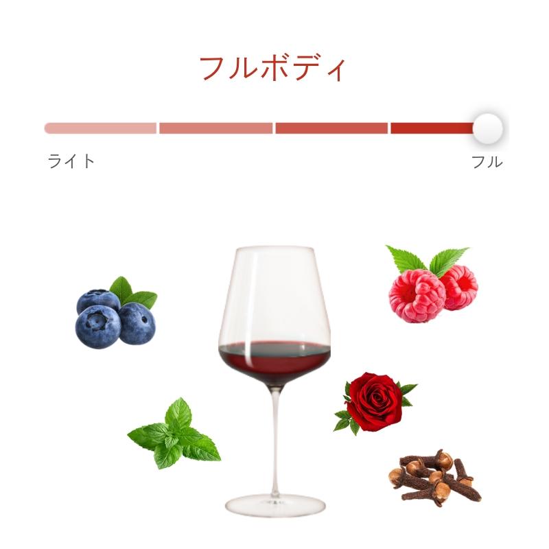 ブルロット バローロ モンヴィリエーロ 2021 ブルロット バローロ モンヴィリエーロ 2021