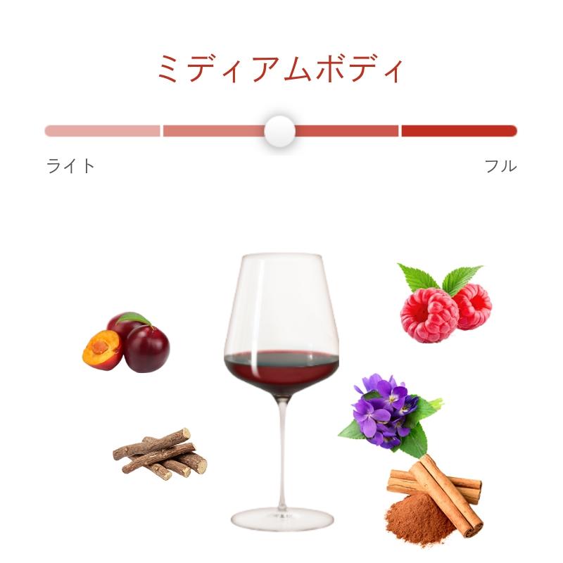 マウント・ハーラン・ピノ・ノワール・リード・ヴィンヤード / カレラ