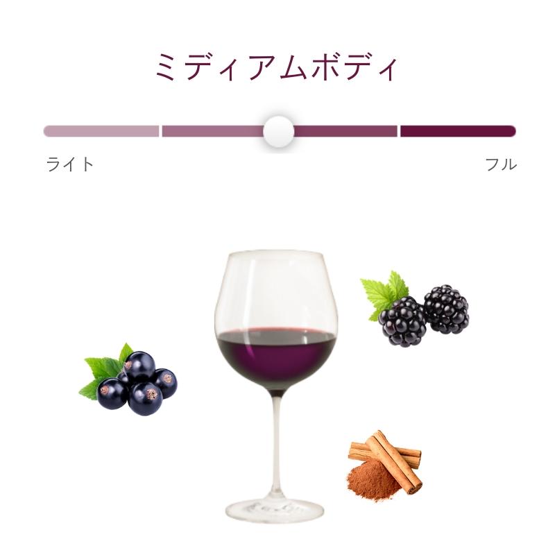 モンテス・クラシック・シリーズ・カベルネ・ソーヴィニヨン [ハーフ