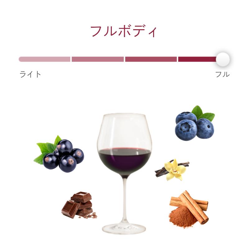 ケイマス・ヴィンヤーズ スペシャル・セレクション・カベルネ