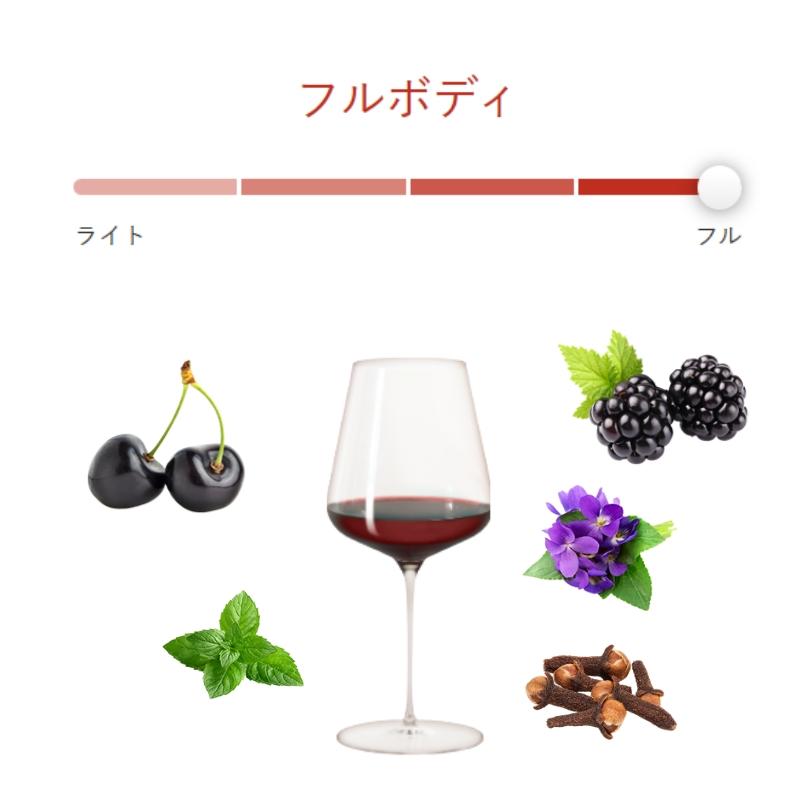 ジゴンダス ル・クロー / シャトー・ド・サン・コム | エノテカ