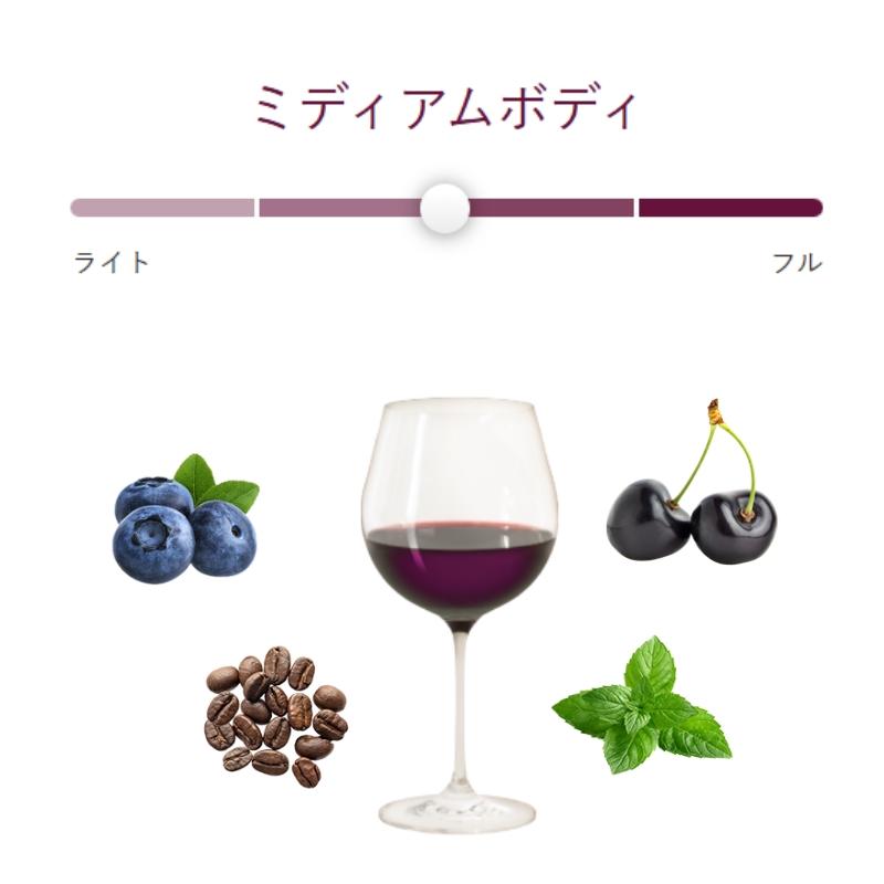 ラ・グローラ / アレグリーニ | エノテカ - ワイン通販