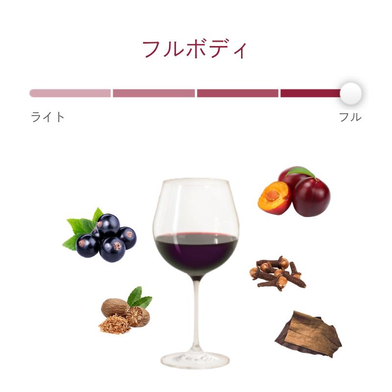 カスティーリョ・イガイ グラン・レゼルヴァ・エスペシャル / マルケス