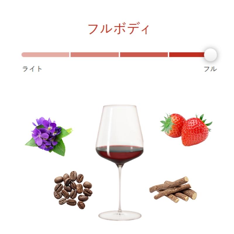 ジゴンダス / シャトー・ド・サン・コム | エノテカ - ワイン通販