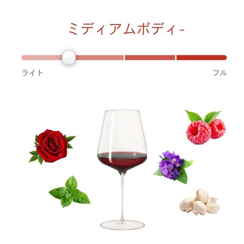 【フリップトップ】 🎾 クロ　ド　ヴージョ　グランクリュ　キュベ　ヴィエーユ　ヴィーニュ　2014　ポンソ　赤ワイン　正規品