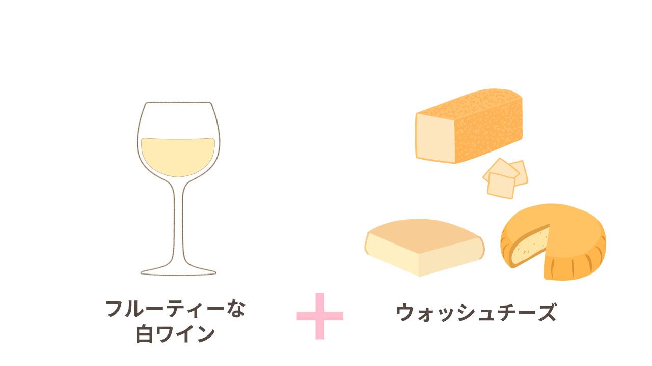 図_フルーティーな白ワインとウォッシュチーズ