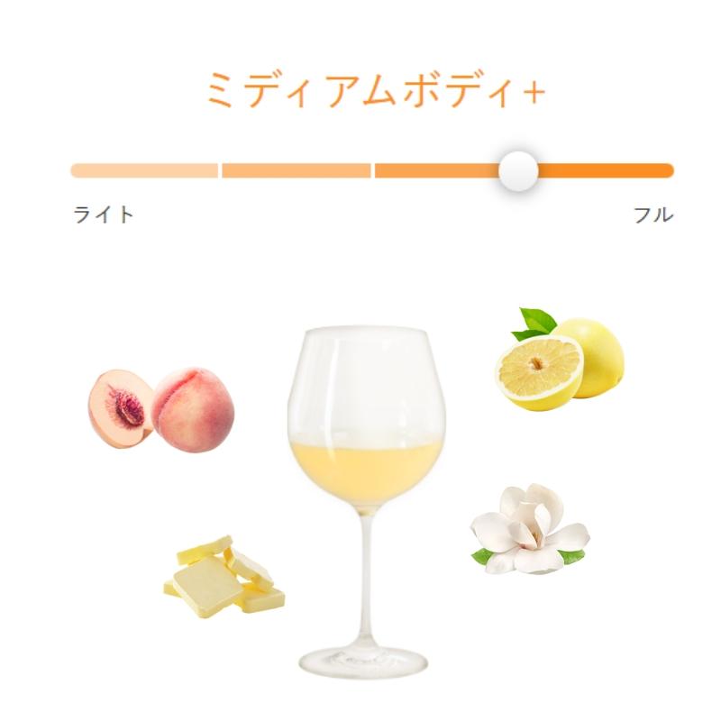 エルミタージュ・ブラン / タルデュー・ローラン | エノテカ - ワイン通販