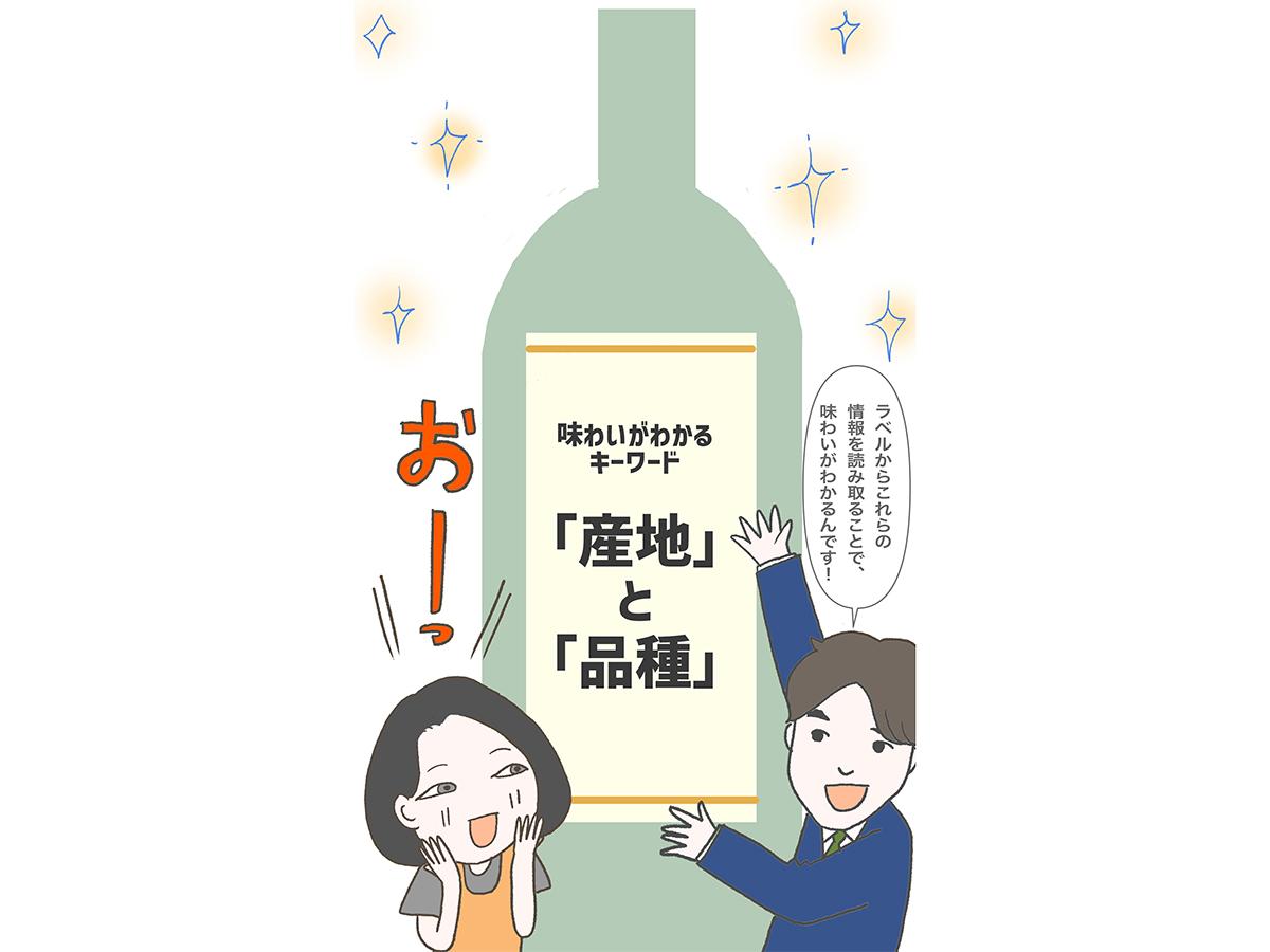 産地と品種