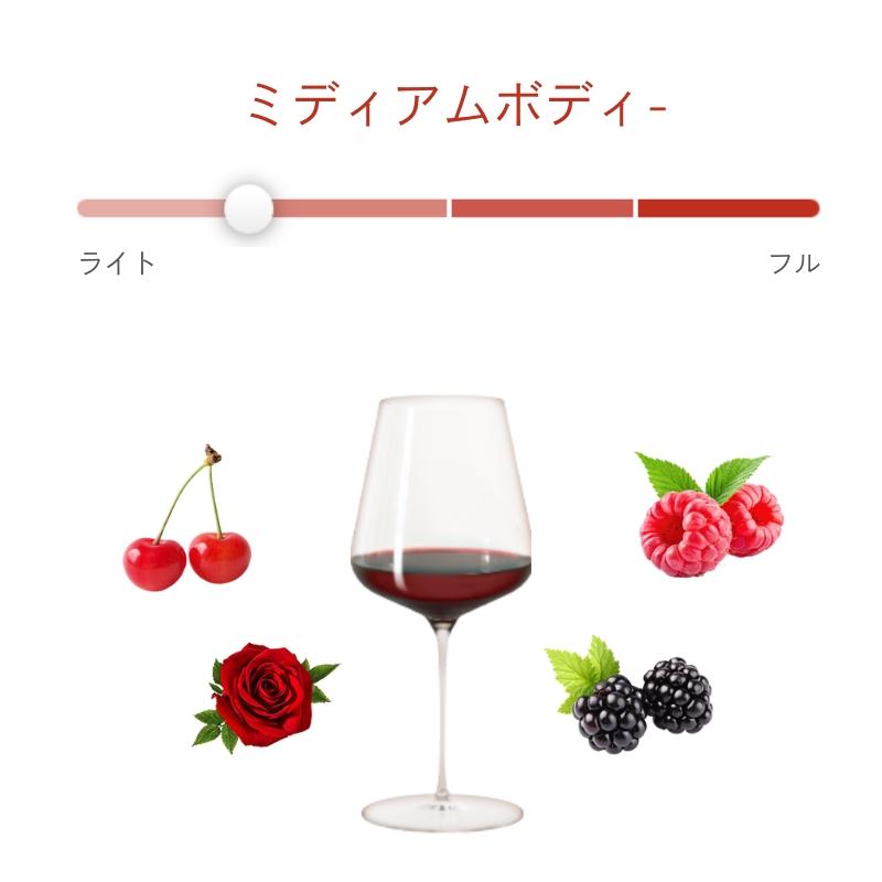 モレ・サン・ドニ / フランソワ・フュエ | エノテカ - ワイン通販