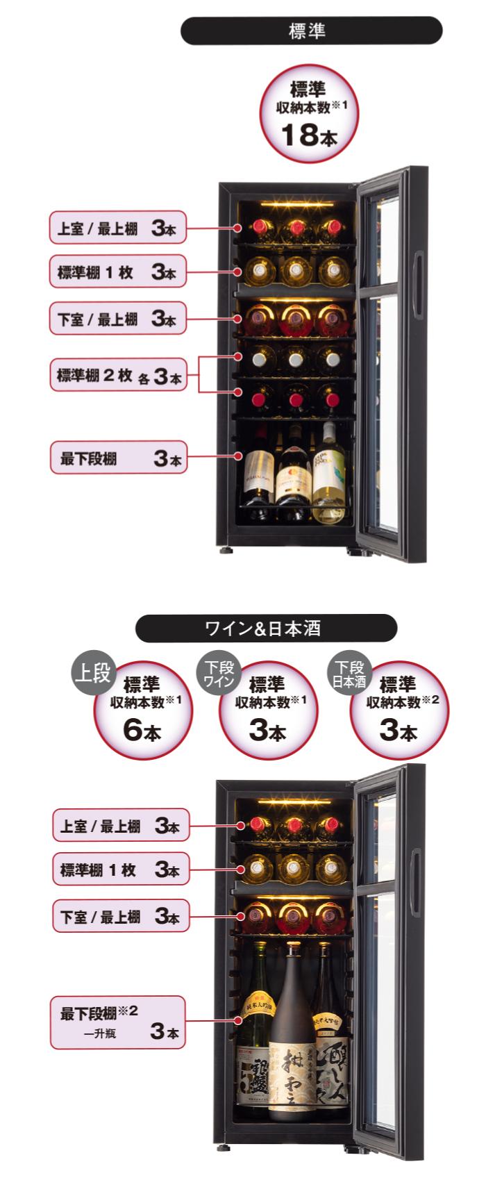 FJH-56GD(A) ホームセラー 2温度タイプ アーモンドホワイト [ガラス扉/右開き] | エノテカ - ワイン通販