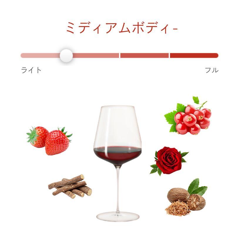 グリオット・シャンベルタン グラン・クリュ キュヴェ・デュ・ソール