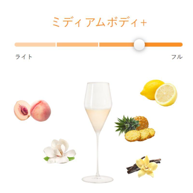 フランチャコルタ・リゼルヴァ ヴィットリオ・モレッティ [ボックス付