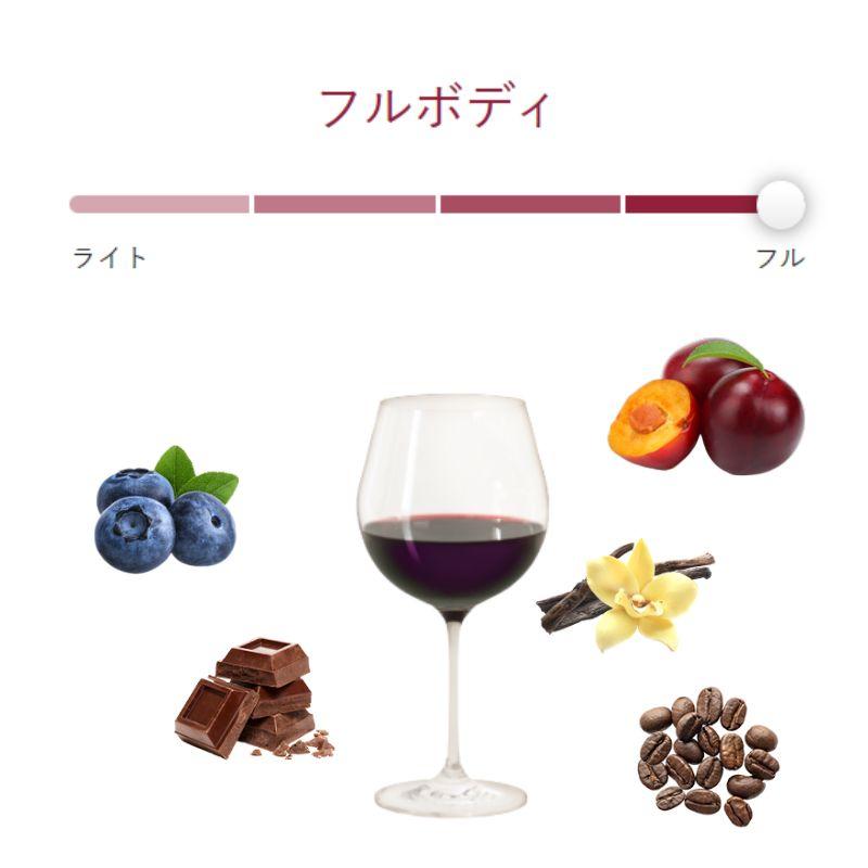 レ・フォール・ド・ラトゥール / シャトー・ラトゥール | エノテカ