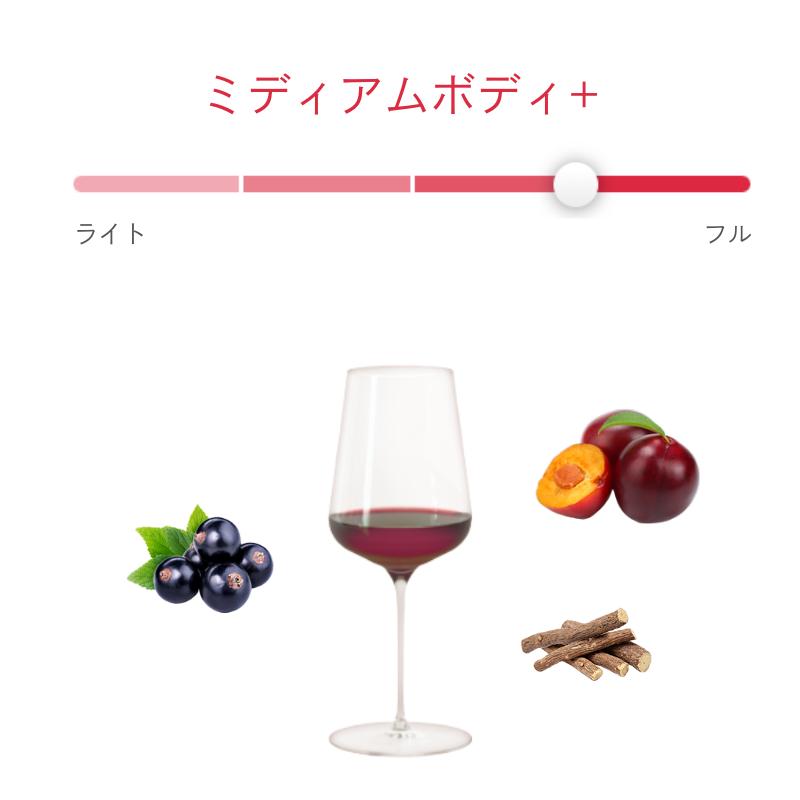 シャトー・オー・ボーセジュール / シャトー・オー・ボーセジュール