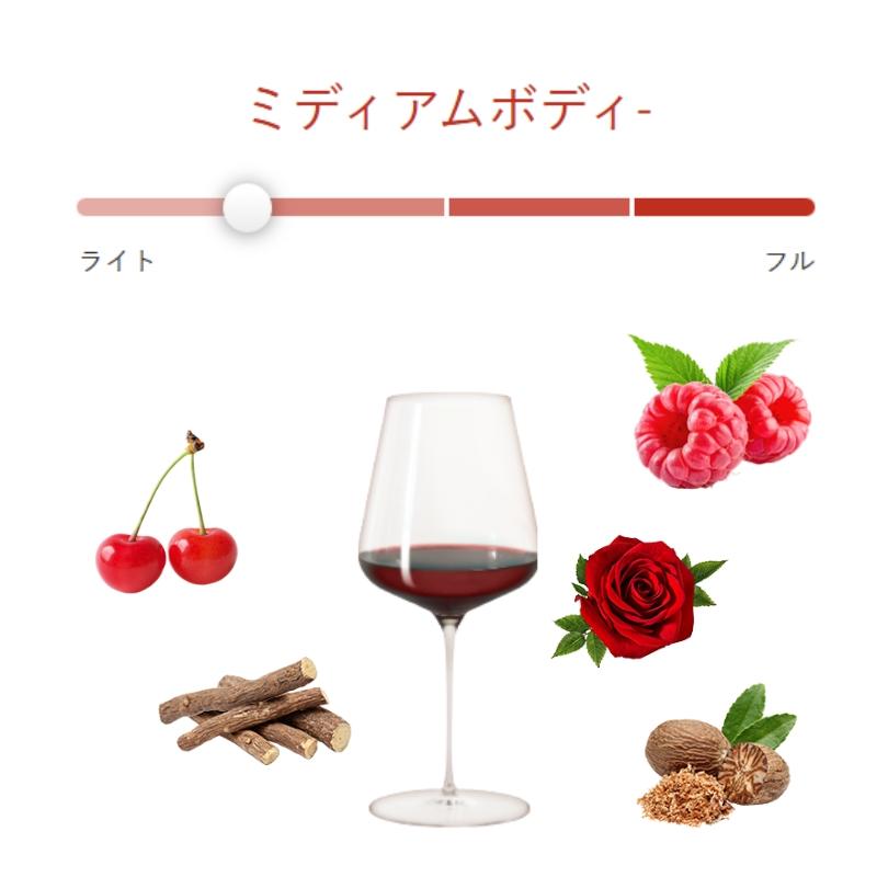 コトー・ブルギニヨン・ルージュ [ドメーヌ・ルロワ] / ルロワ