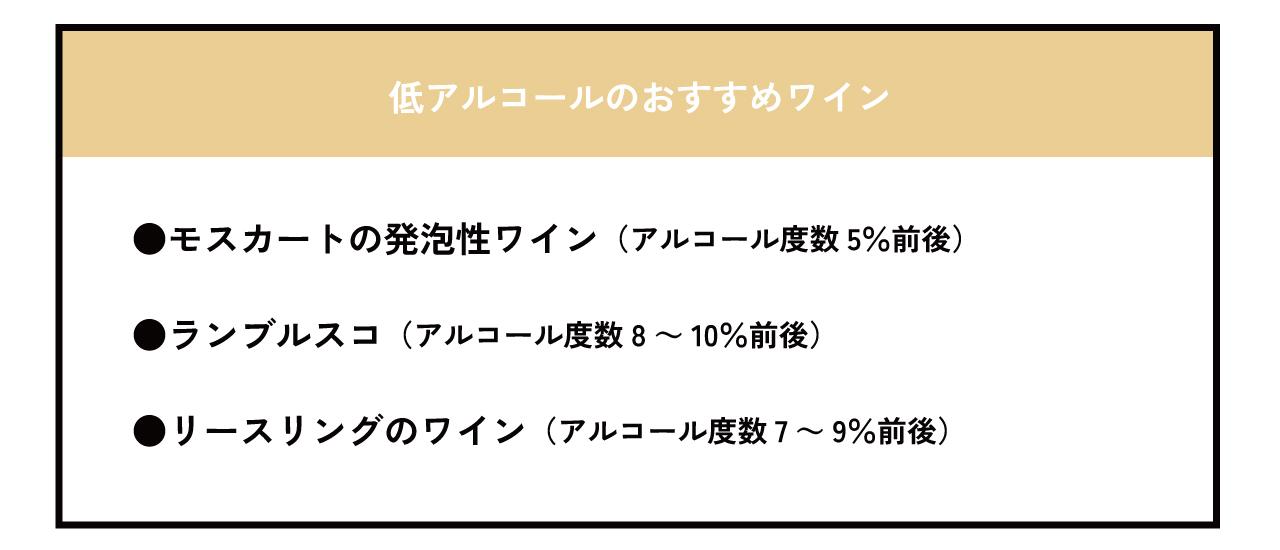 低アルコールのおすすめワイン