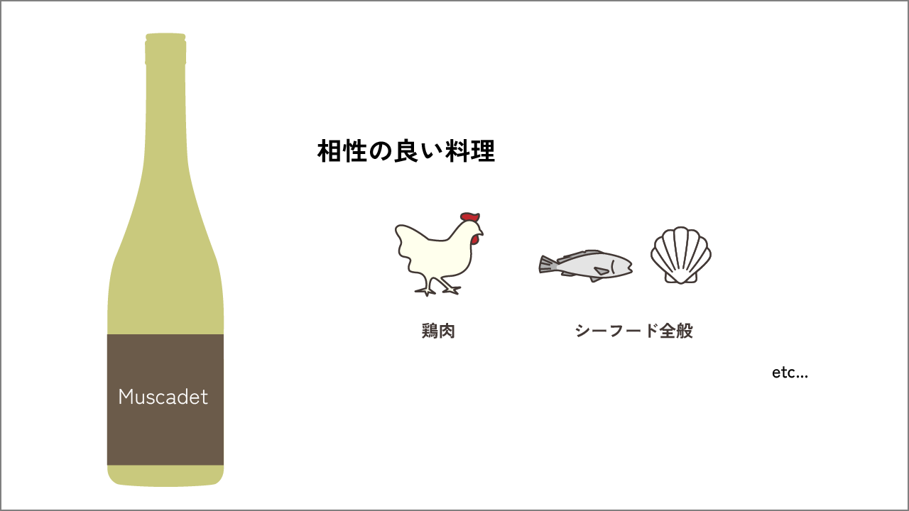 相性の良い料理