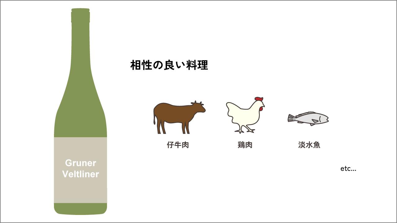 相性の良い料理