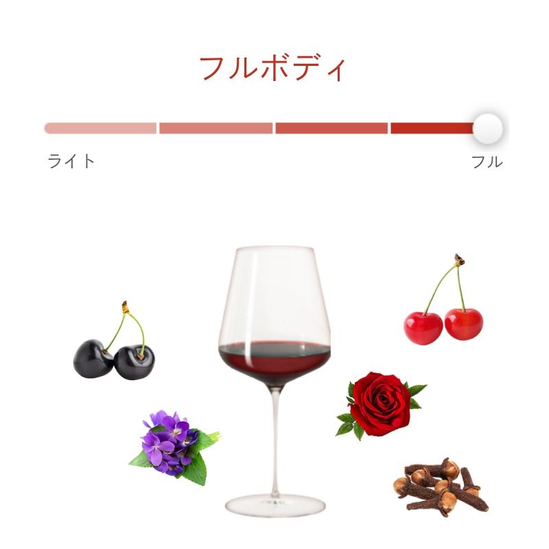 バルバレスコ・リゼルヴァ・モンテフィコ / プロドゥットーリ・デル