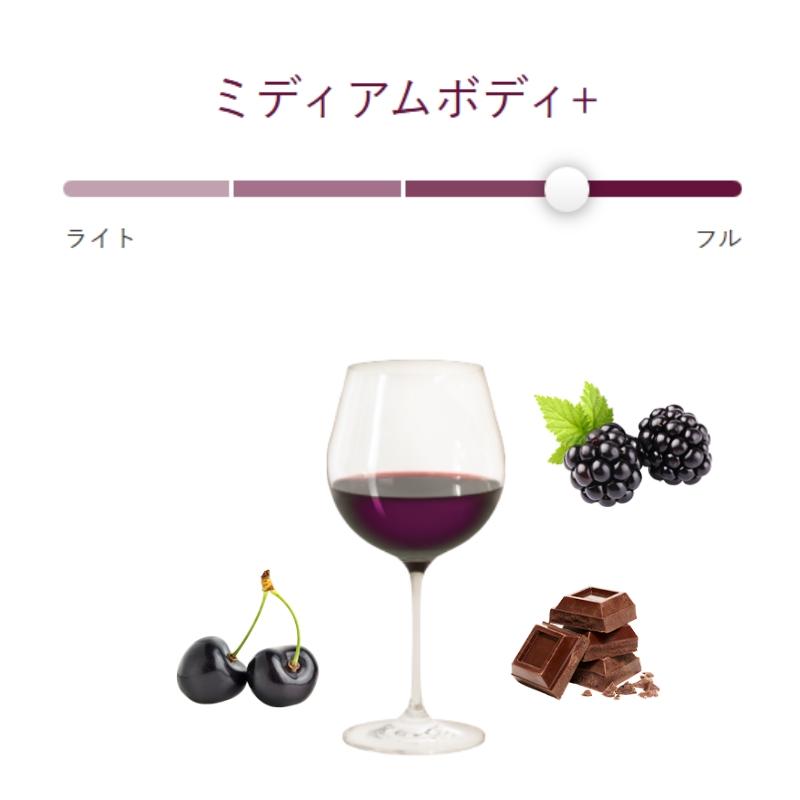 ヴィントナーズ・リザーヴ・レッド・ワイン・ブレンド / ケンダル