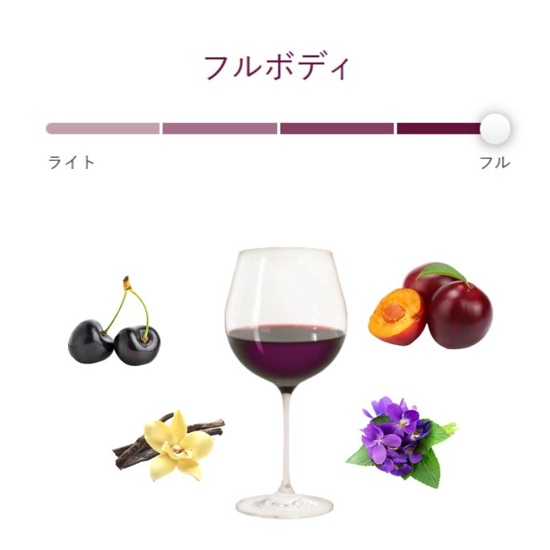 グランド・リザーヴ・カベルネ・ソーヴィニヨン / ケンダル