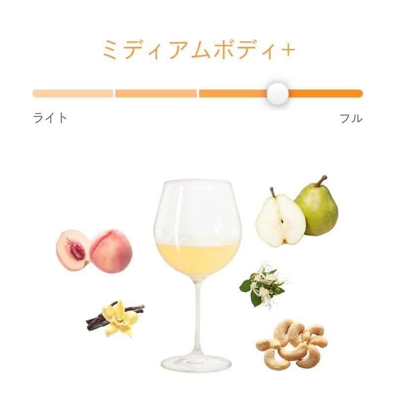 レ・ノワゼッティエール・ロシアン・リヴァー・ヴァレー・シャルドネ