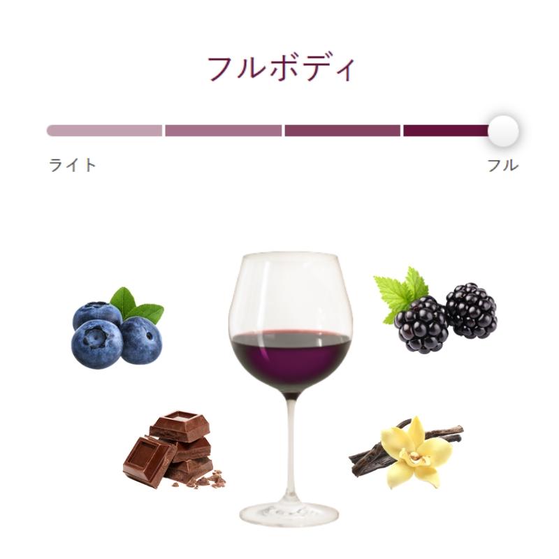 ヴィントナーズ・リザーヴ・カベルネ・ソーヴィニヨン [ハーフボトル