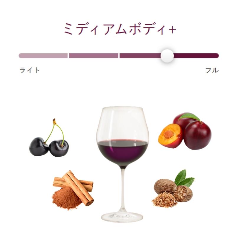 ヴィントナーズ・リザーヴ・メルロ / ケンダル・ジャクソン | エノテカ